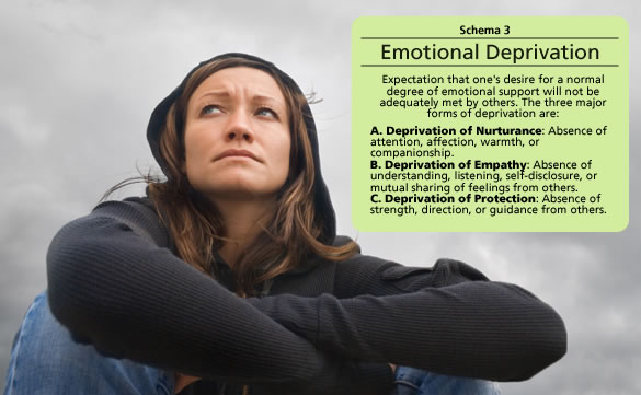 EMOTIONAL DEPRIVATION